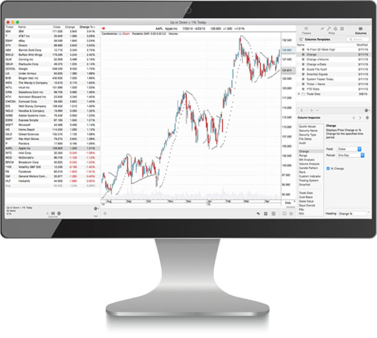 ProTA running on an iMac