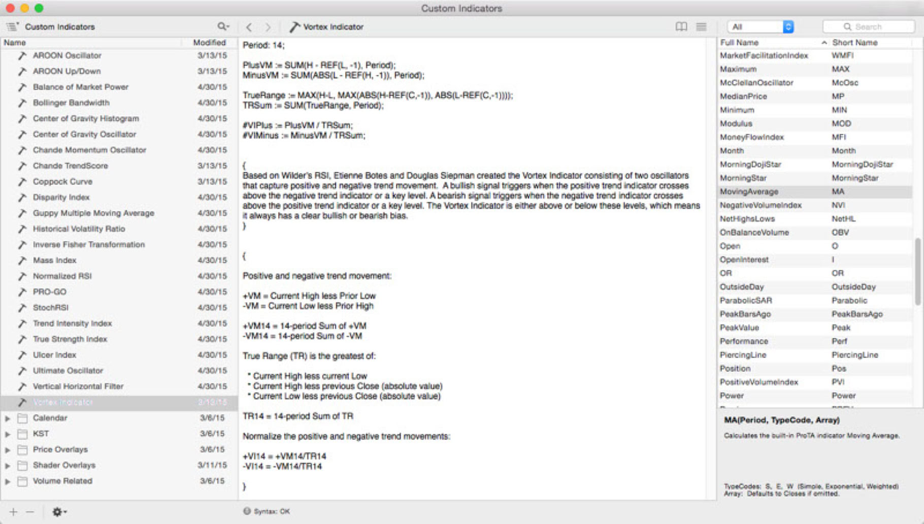 ProTA Custom Indicator authoring window
