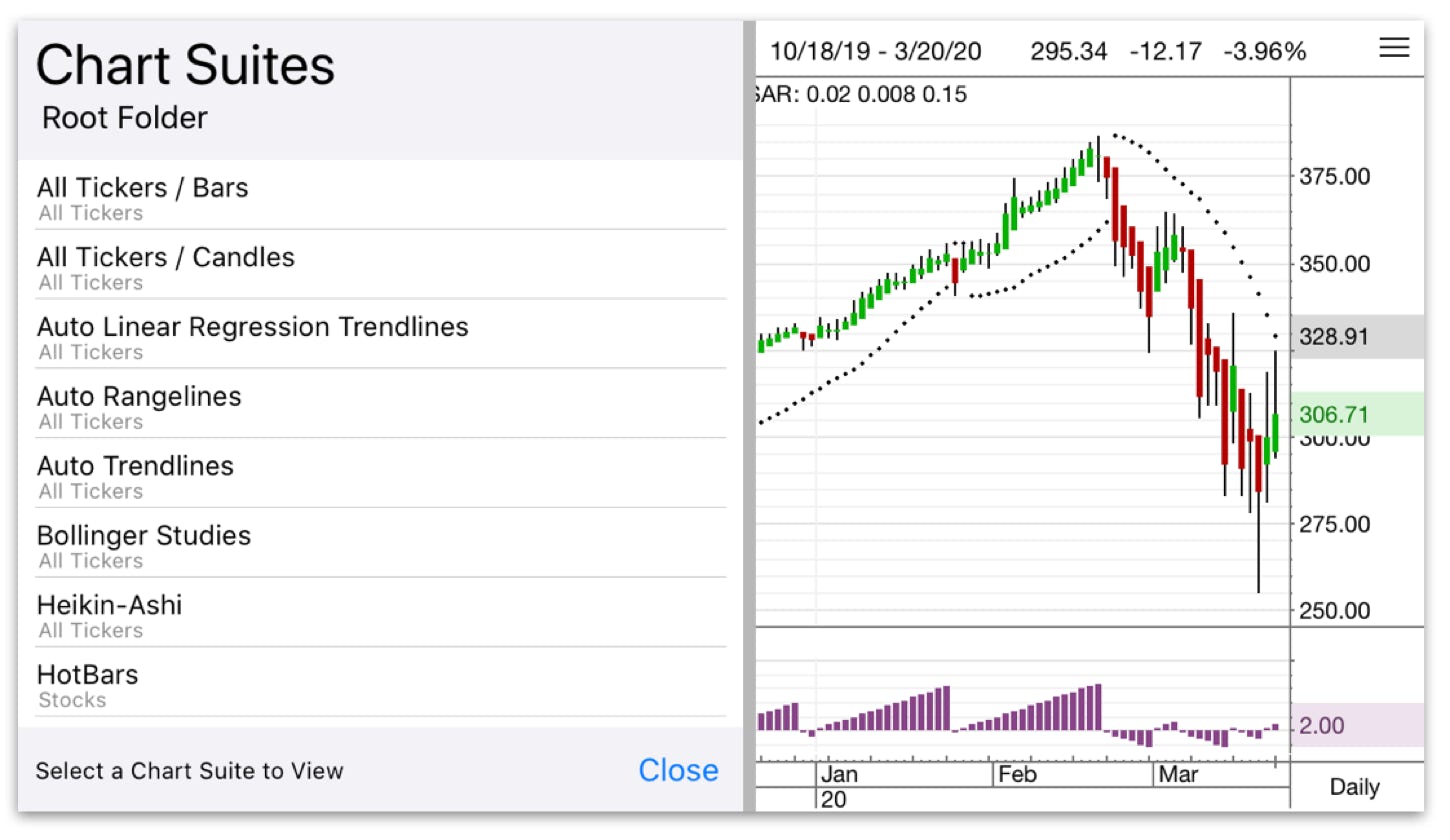 ProTA Mobile Chart Suits selection pane