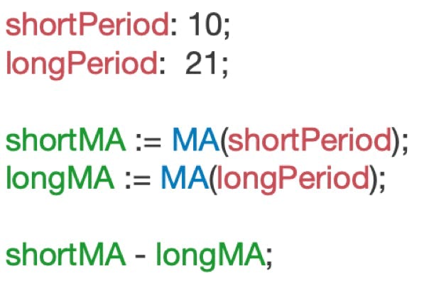 Example ProTAscript snippet