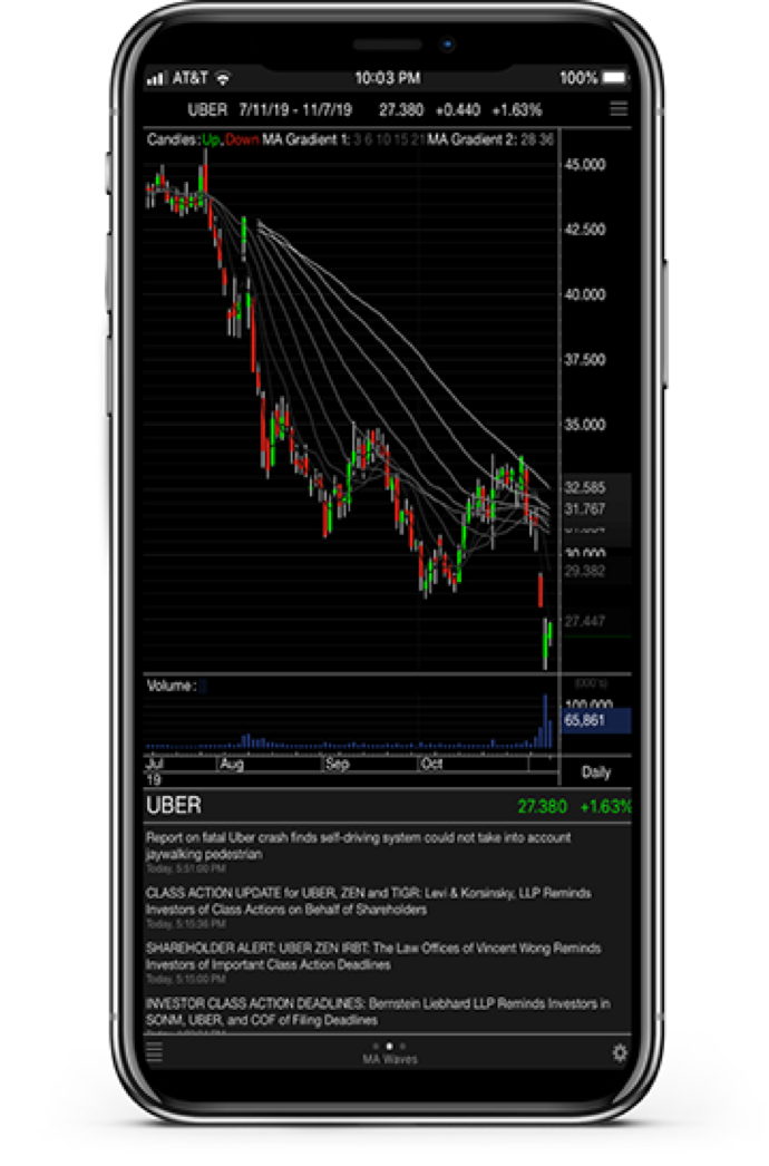 iPhone displaying ProTA Mobile headline news