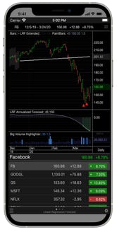 ProTA Mobile running on an iPhone