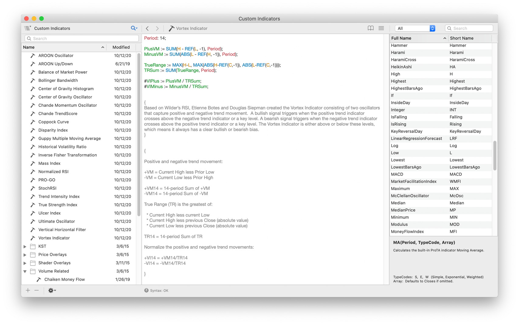 ProTA Custom Indicators window
