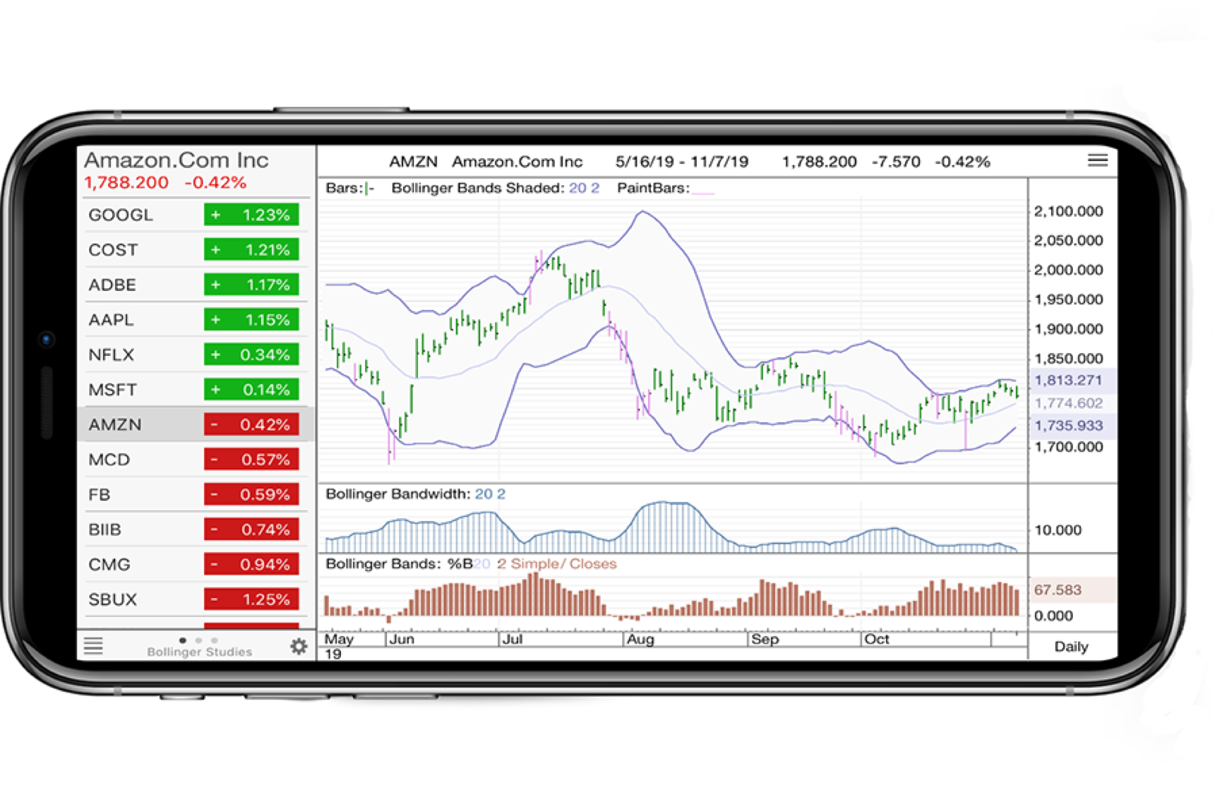 iPhone displaying ProTA Mobile in horizontal light mode