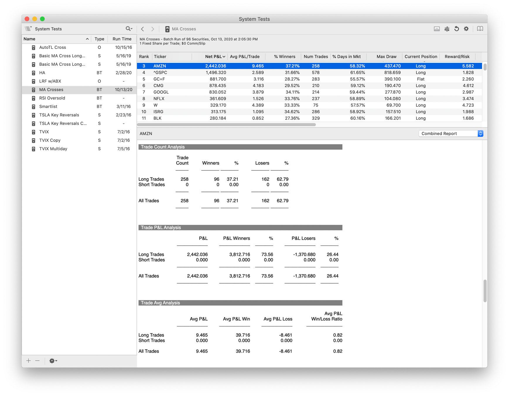 ProTA Trading System Test results window
